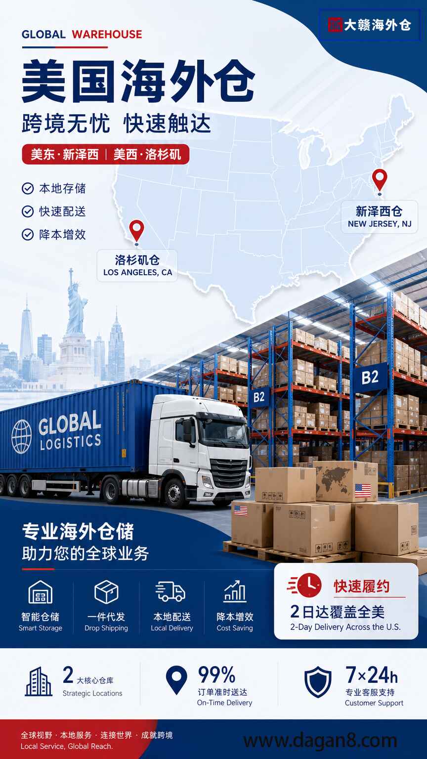 大赣海外仓｜美东美西双仓布局，让跨境发货全美极速可达